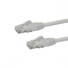 CABLE DE 2M BLANCO DE RED GIGABIT CAT6 ETHERNET RJ45 SIN ENGANCHE - SNAGLESS