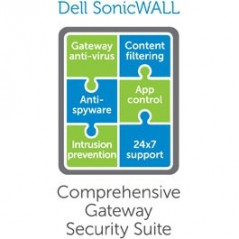 COMPREHENSIVE GATEWAY SECURITY SUITE