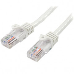 CABLE DE RED DE 10M BLANCO CAT5E ETHERNET RJ45 SIN ENGANCHES