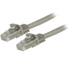 CABLE DE 1,5M CAT6 ETHERNET DE RED GRIS - RJ45 SIN ENGANCHES - 24AWG