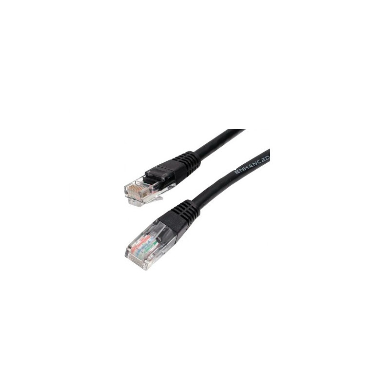 PP12-0.5M/BK CABLE DE RED 0,5 M