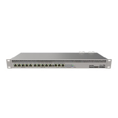 RB1100AHX4 DUDE EDITION ROUTER PLATA