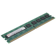 PY-ME16SJ MÓDULO DE MEMORIA 16 GB 1 X 16 GB DDR4 3200 MHZ ECC